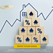 Middletown real estate agents